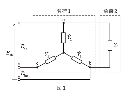 問題図1