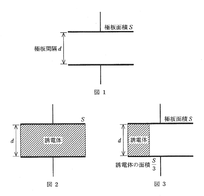 問題図1