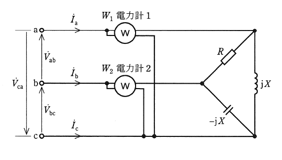 問題図1