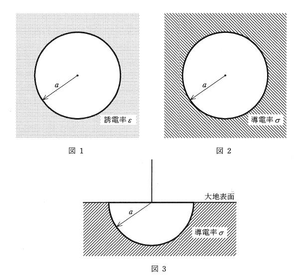 問題図1